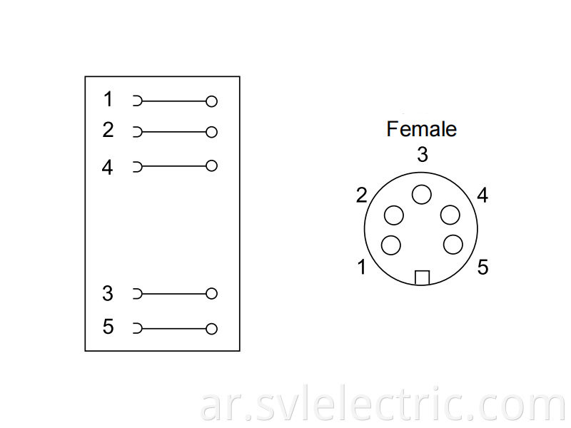 7/8" Mini Male Connector